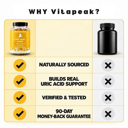Vitapeak Uric Acid Cleanse Capsules
